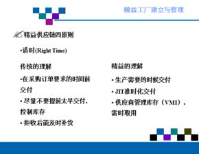 精益工厂的建立和管理 ppt